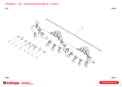 752 - Flaildek S4 - 135 - Upgrade Scarifying Blades and Y Flails