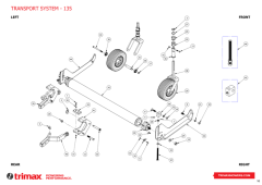 752 - Flaildek S4 - 135 - Transport System