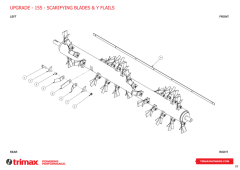 752 - Flaildek S4 - 155 - Upgrade Scarifying Blades and Y Flails